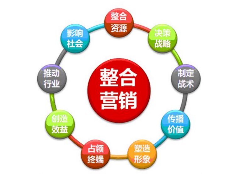 广告设计制作:引领品牌视觉营销新时代